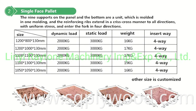Free Fumigation High Pressure Compressed Moulding Wooden Pallet